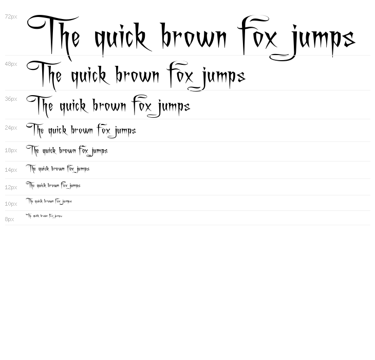 A Charming Font Expanded Waterfall