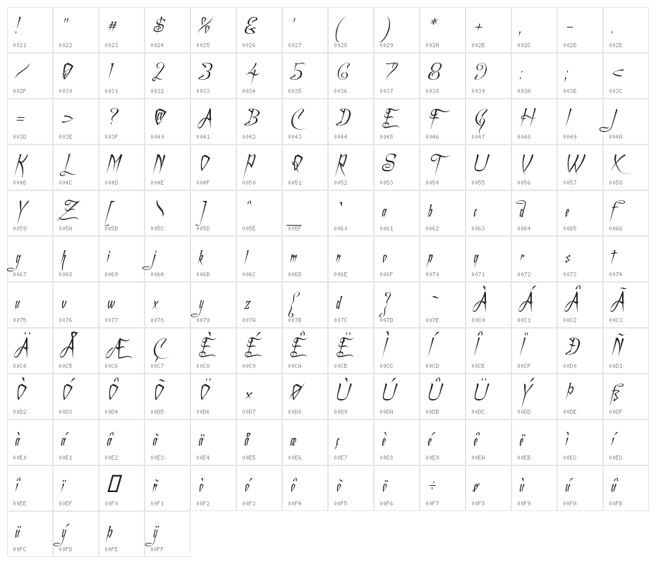 A Charming Font Italic Character Map