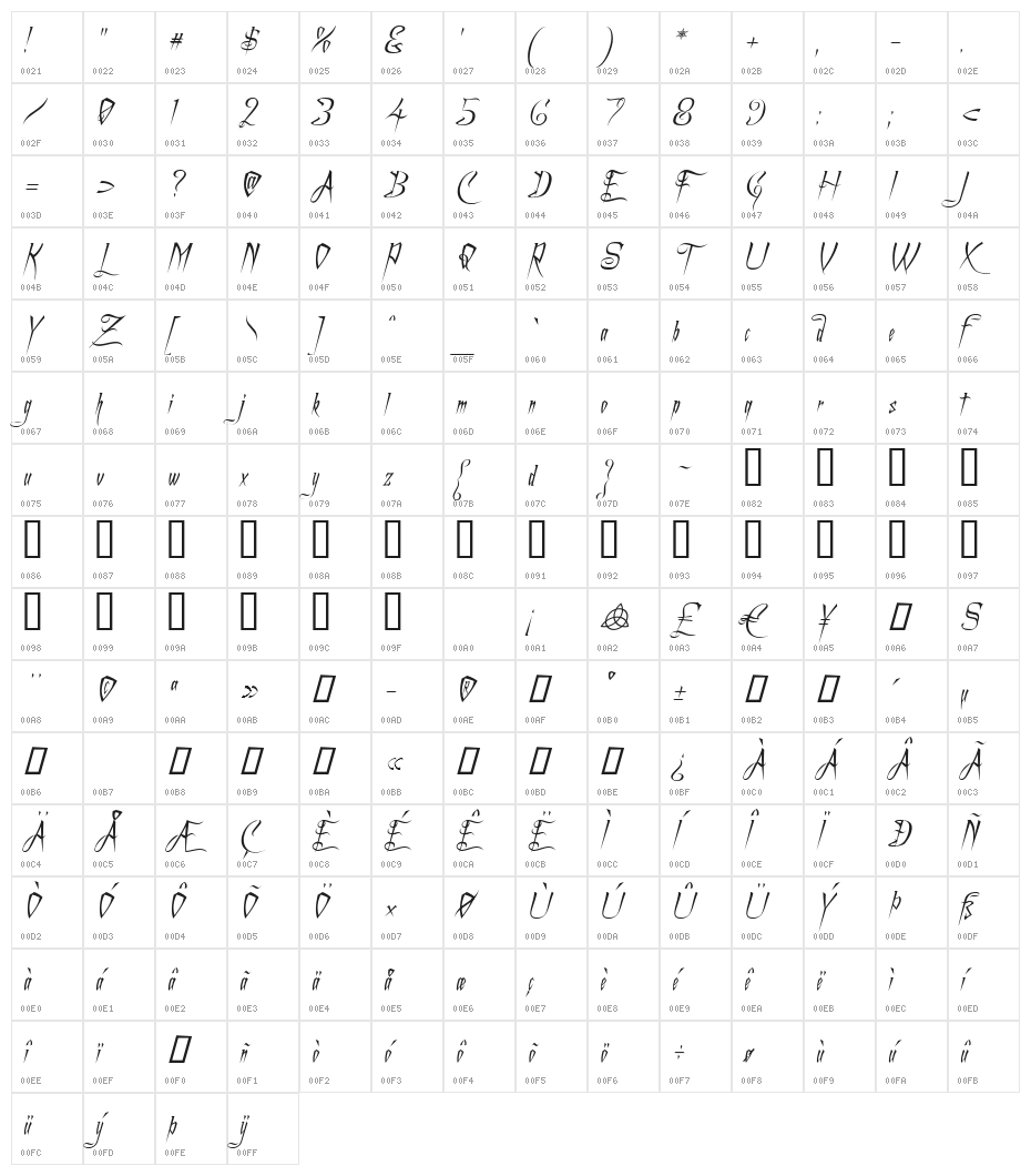 A Charming Font Italic Character Map