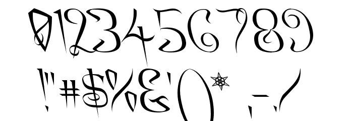 A Charming Font Leftleaning Font OTHER CHARS