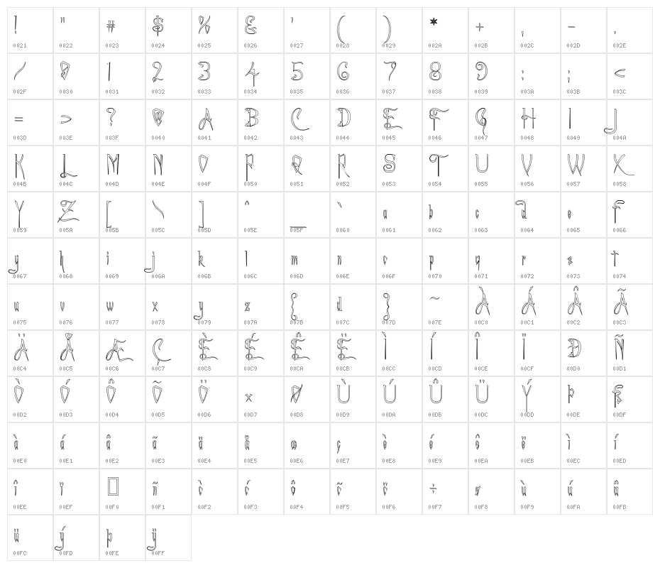A Charming Font Outline Character Map