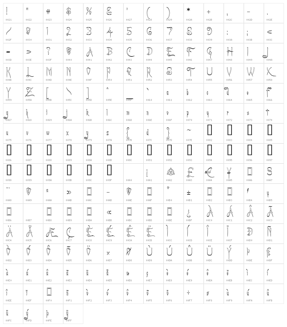 A Charming Font Outline Character Map