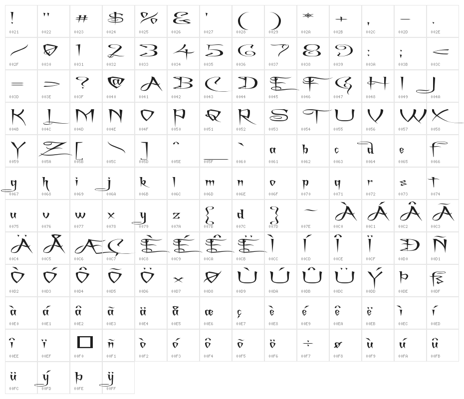 A Charming Font Superexpanded Character Map