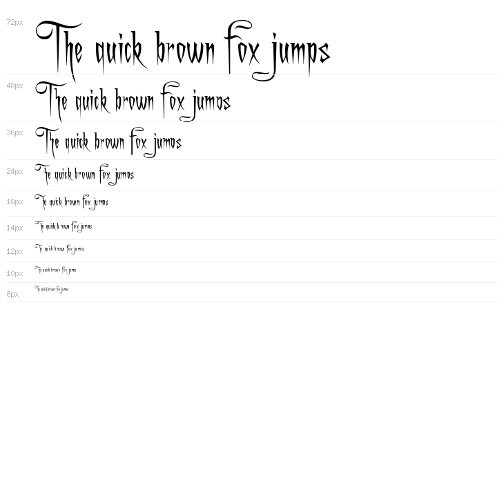 A Charming Font Waterfall