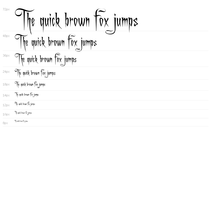 A Charming Font Waterfall