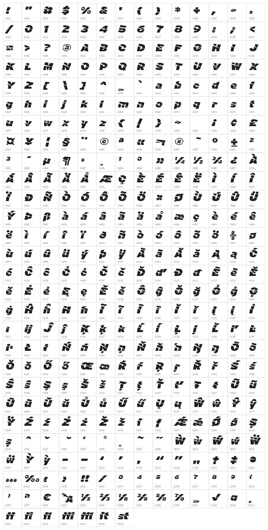 A-Cuchillada Character Map