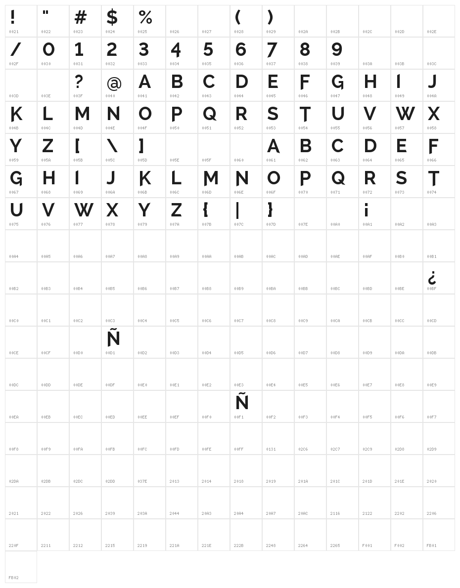 A Cure For Wellness Character Map