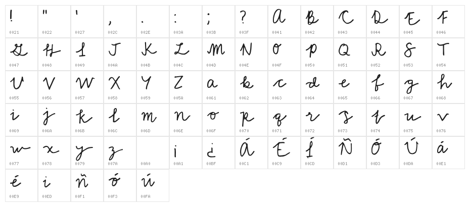 A Cursive Regular Character Map