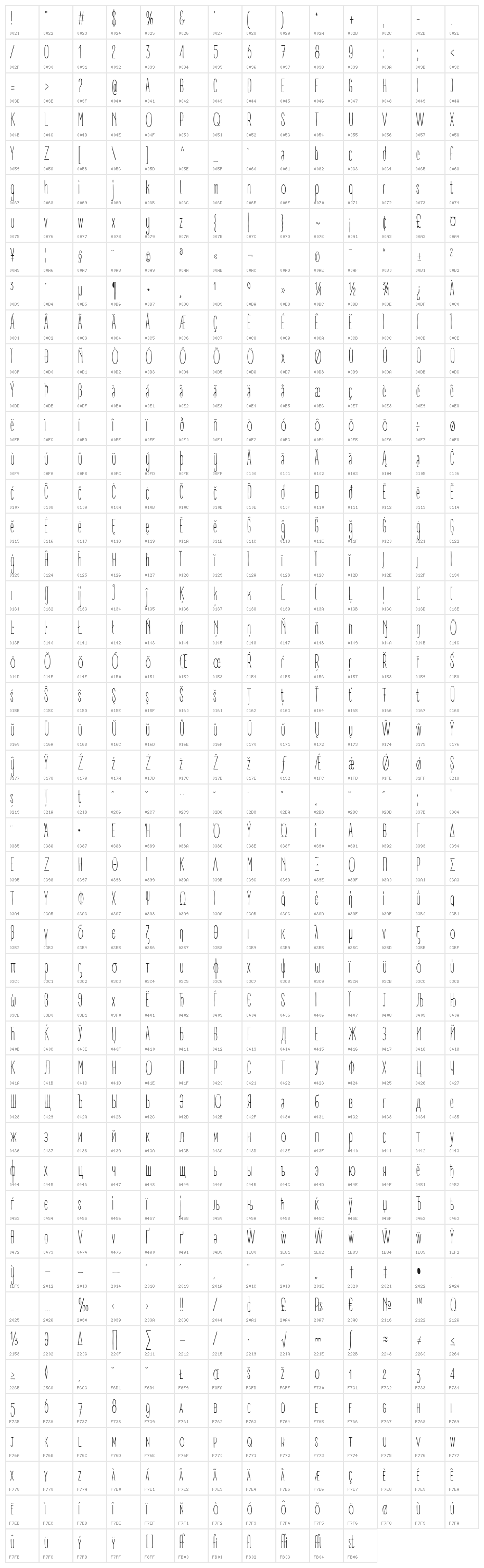 A DAY WITHOUT SUN Character Map