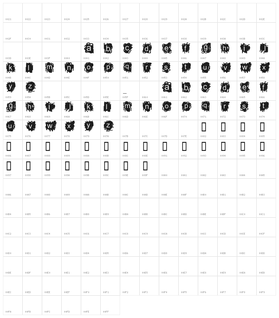 A Damn Mess Character Map