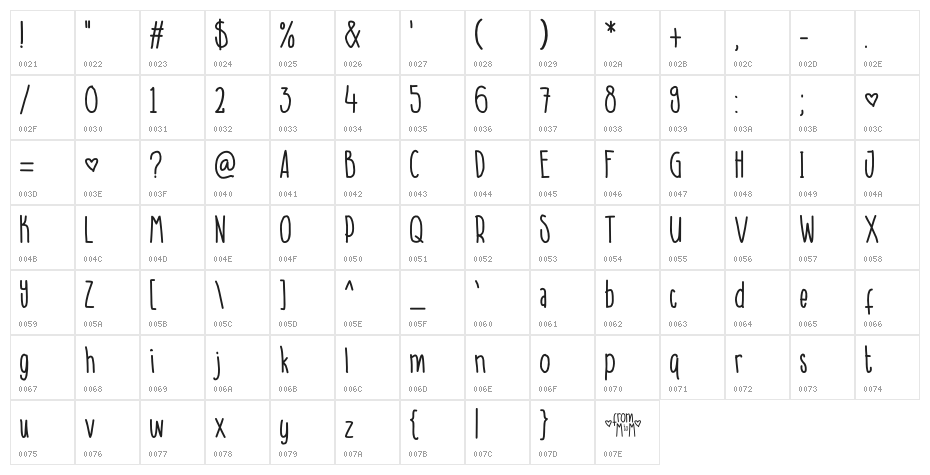 A Day in September Character Map