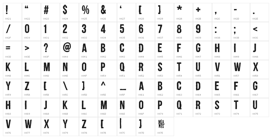 A-FOR-A Character Map