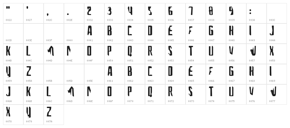 A Font For The Computer People Character Map