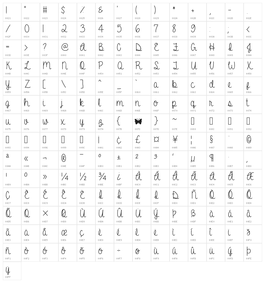 A Gentle Touch Character Map