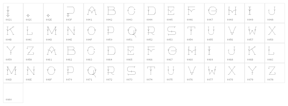 A Glimpse Character Map