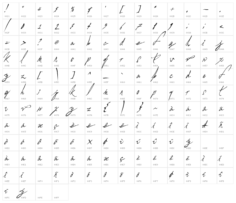 A Glitch In Time Character Map