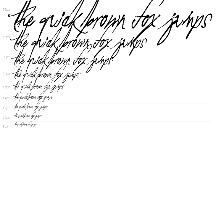 A Glitch In Time Waterfall