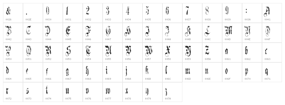 A Gothique Time  Character Map