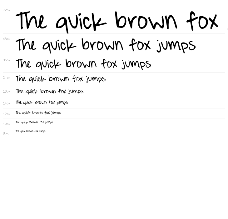 A Hundred Miles Waterfall