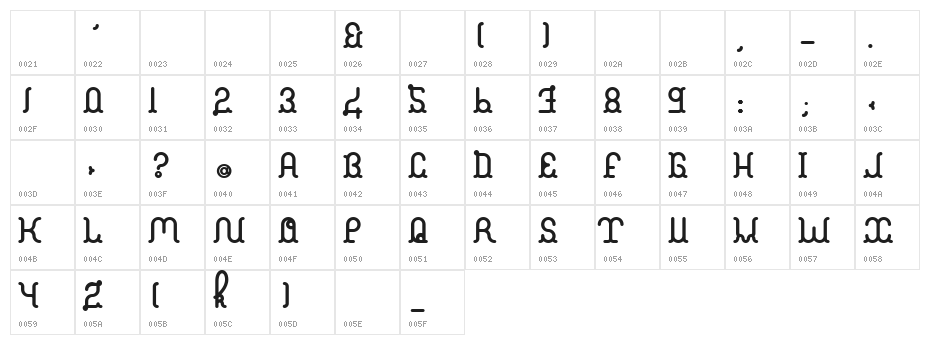 A La Nage Bold Character Map