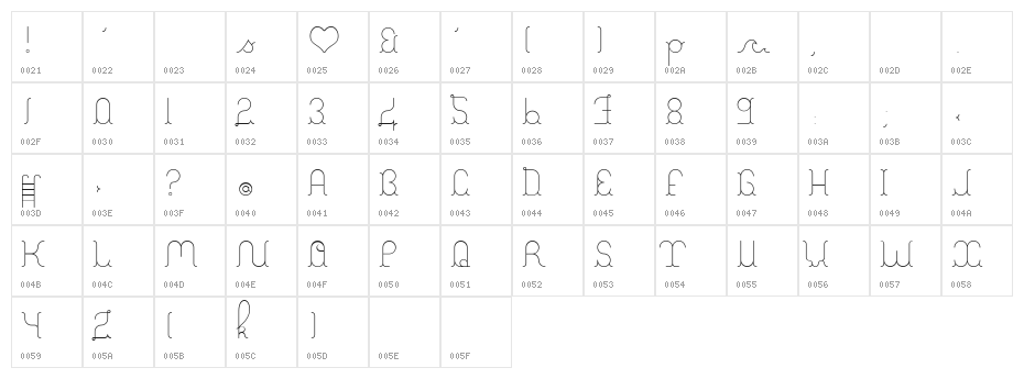 A La Nage Character Map