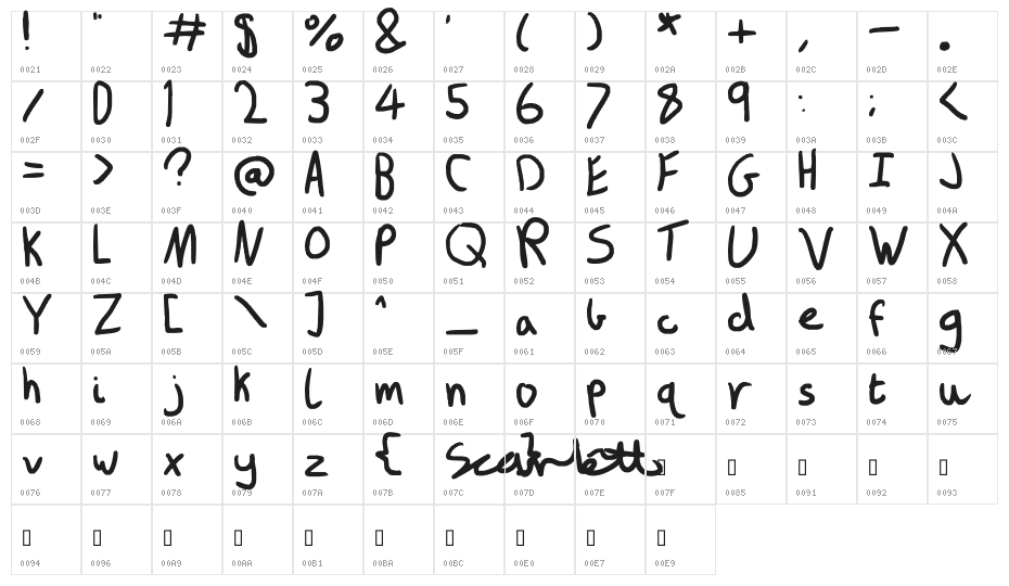 A Letter From a Friend Character Map