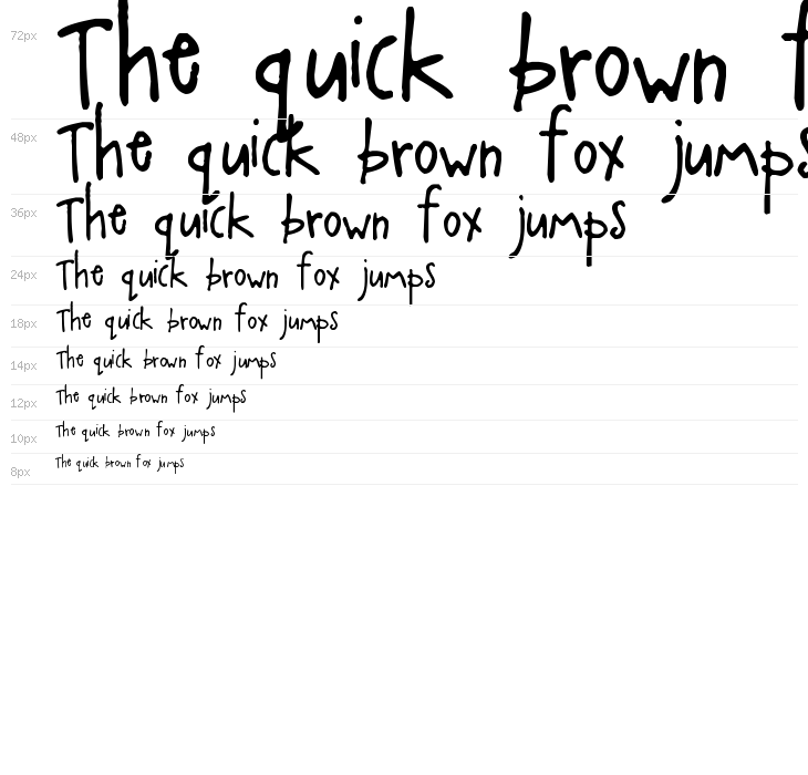 A Little Pot Waterfall