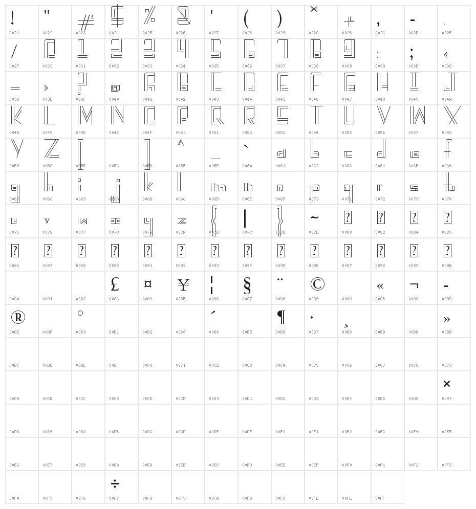 A-Maze Character Map