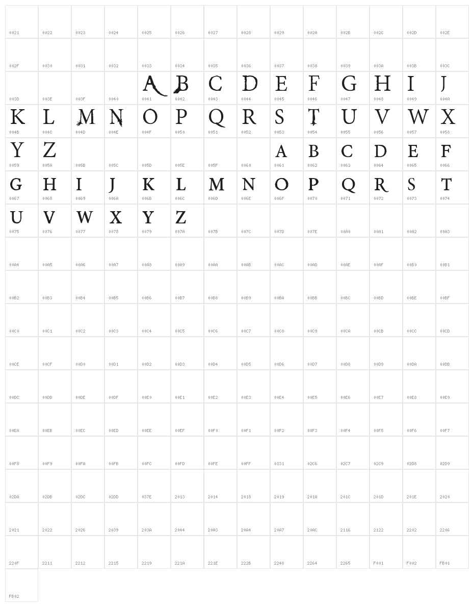 A Monster Free Character Map