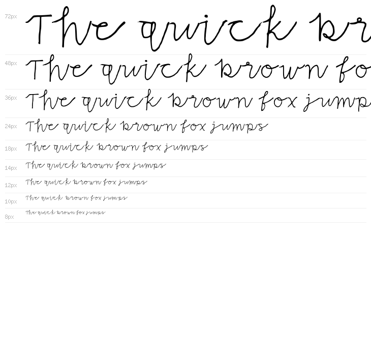 A Nice Regular Waterfall