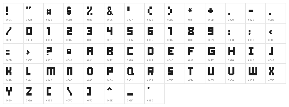 A Okay Character Map