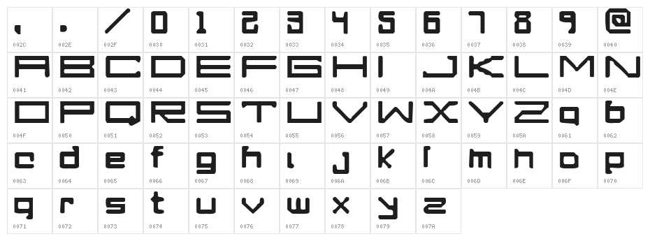 A Perfect Drowning Character Map
