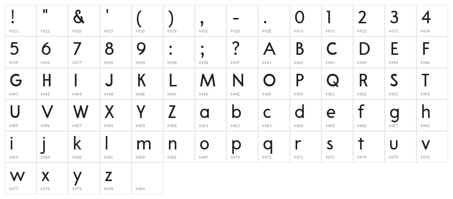 A Pompadour Sample Character Map