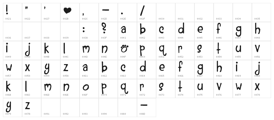 A Red Bucket Character Map