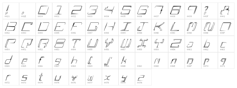 A Scratch Character Map
