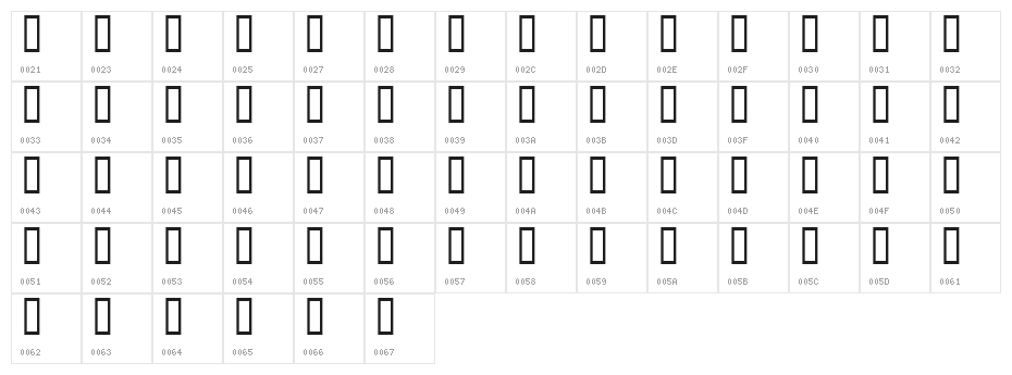A Scratched Remix Character Map