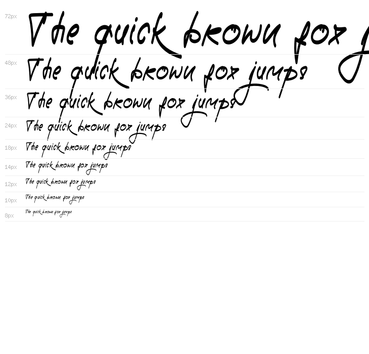 A-Signature Waterfall