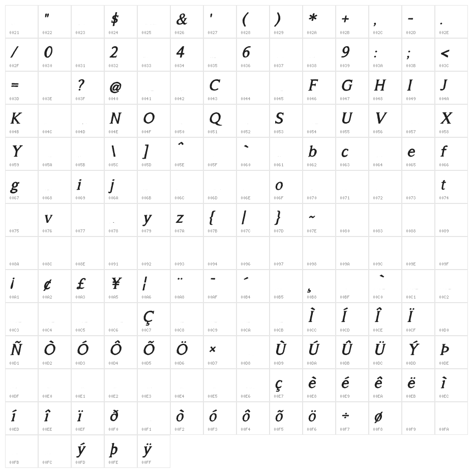 A Song For Jennifer Bold Italic Character Map