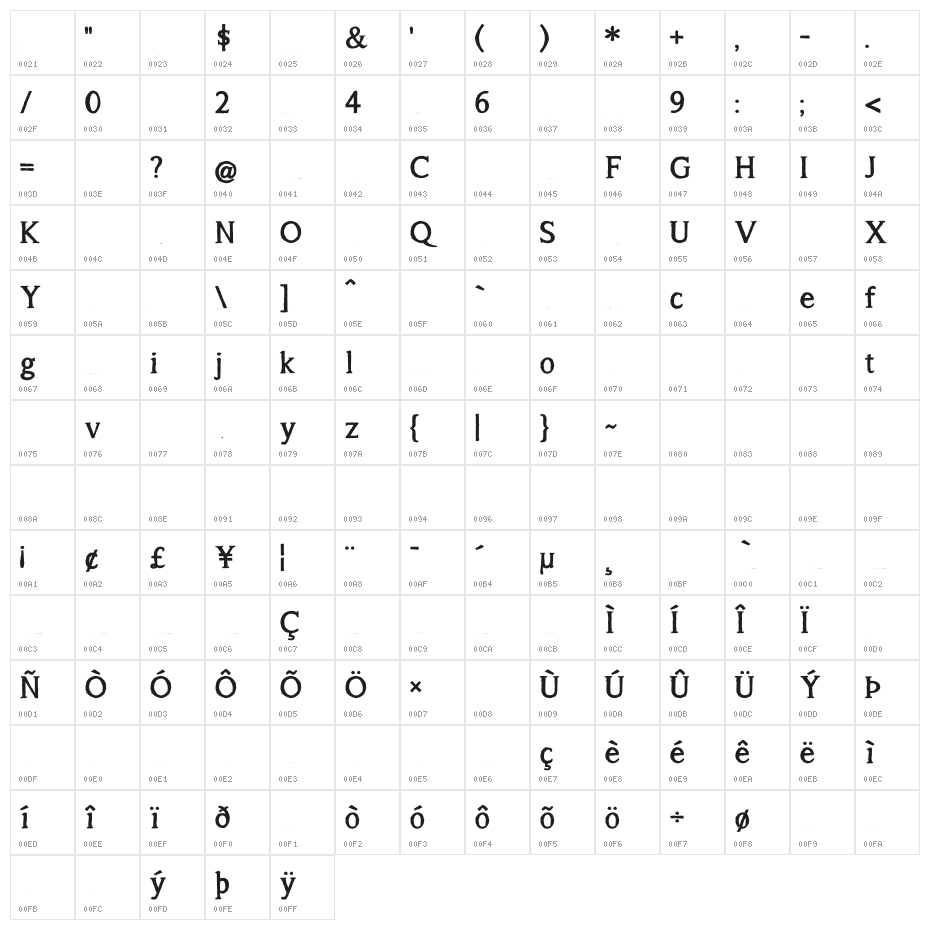 A Song For Jennifer Bold Reg Character Map