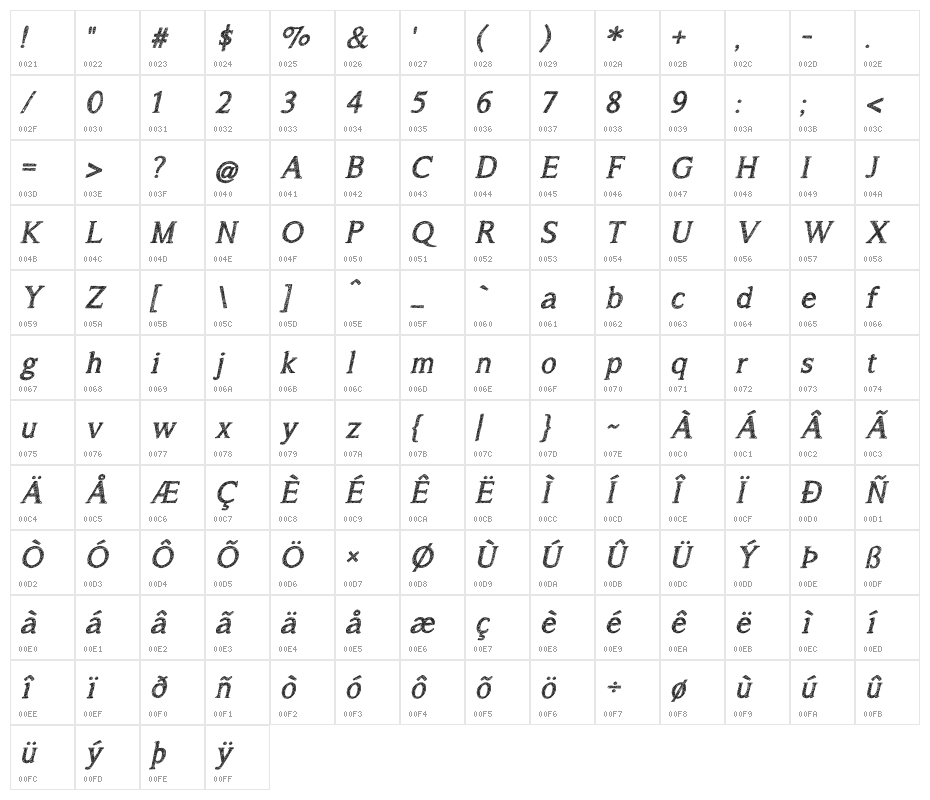 A Song for Jennifer Italic Reg Character Map