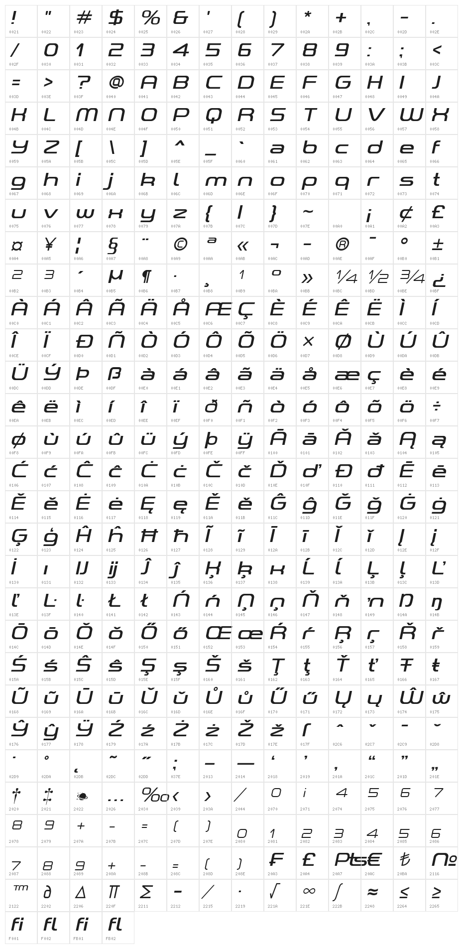 A-Space Demo Italic Character Map