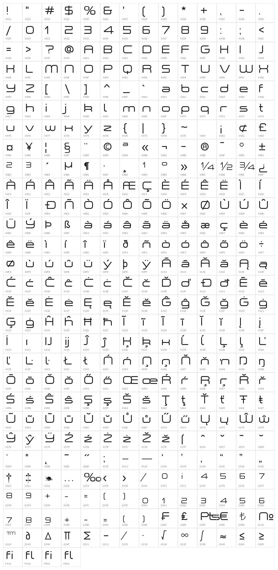 A-Space Light Demo Character Map
