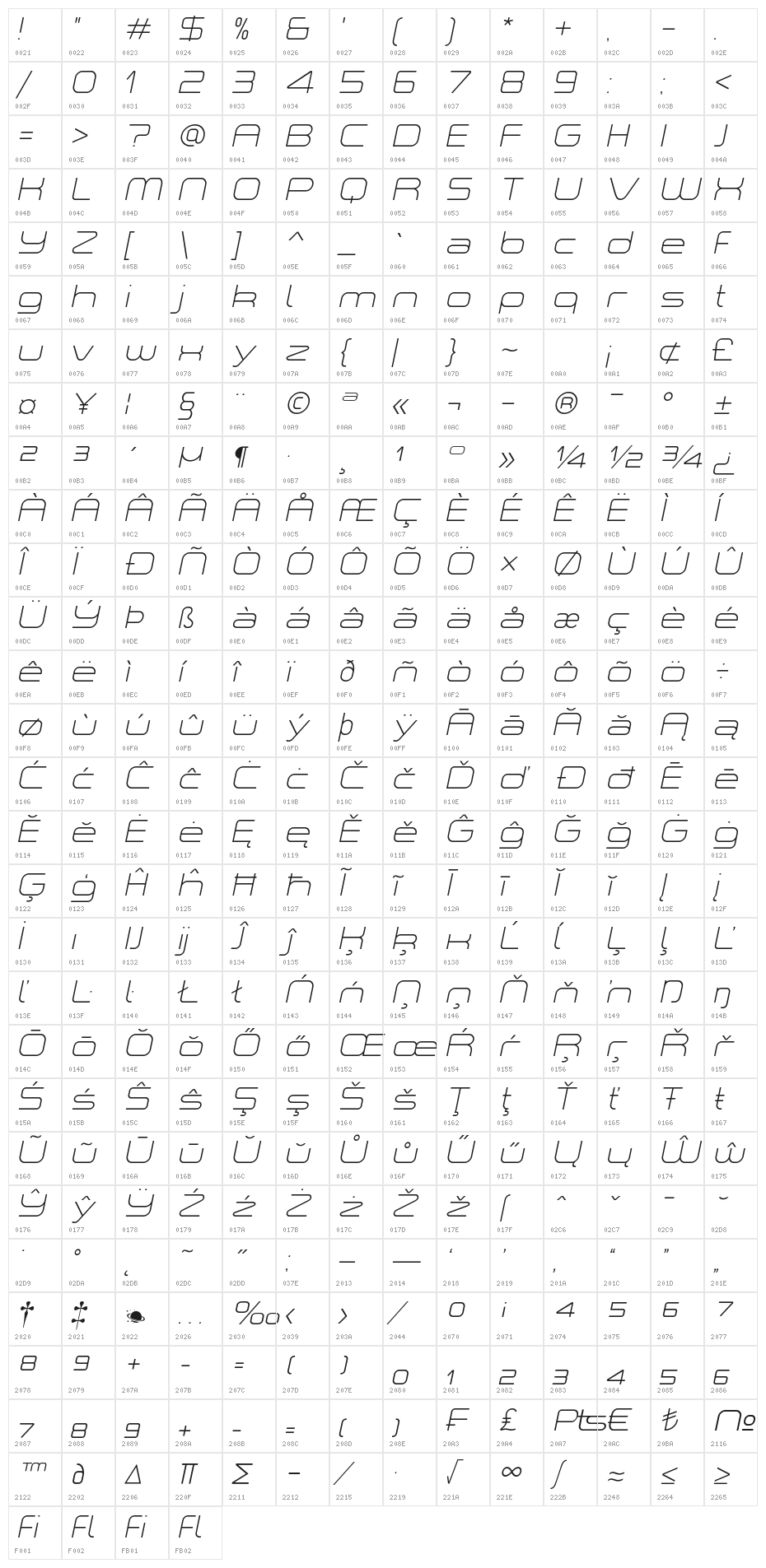 A-Space Thin Demo Italic Character Map