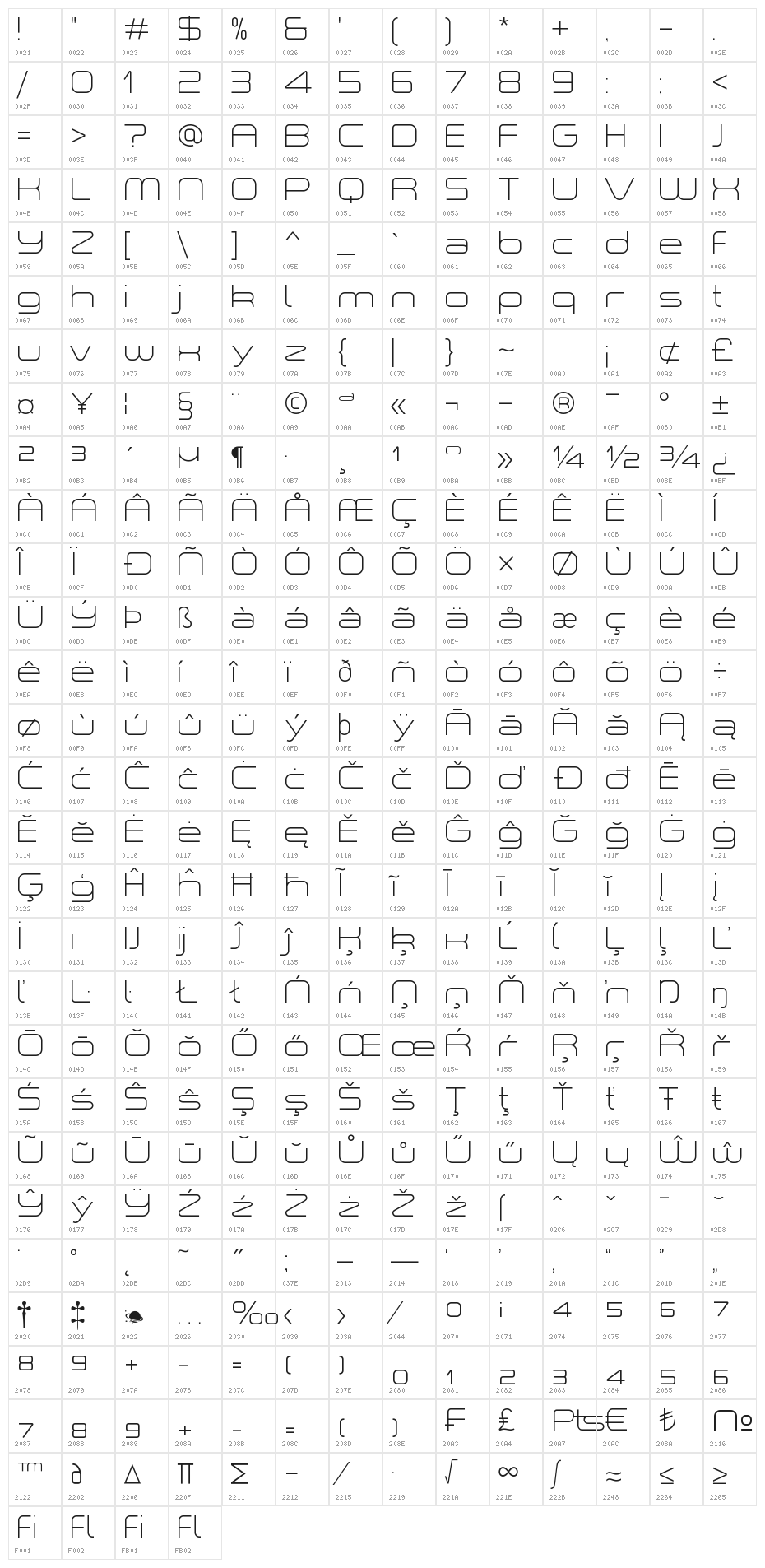 A-Space Thin Demo Character Map