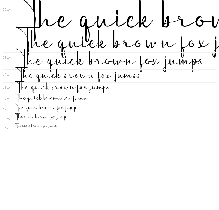 A Star Demo Waterfall