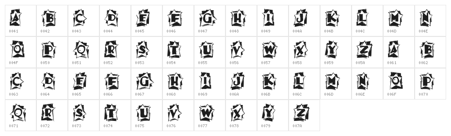 A Star is Born Character Map