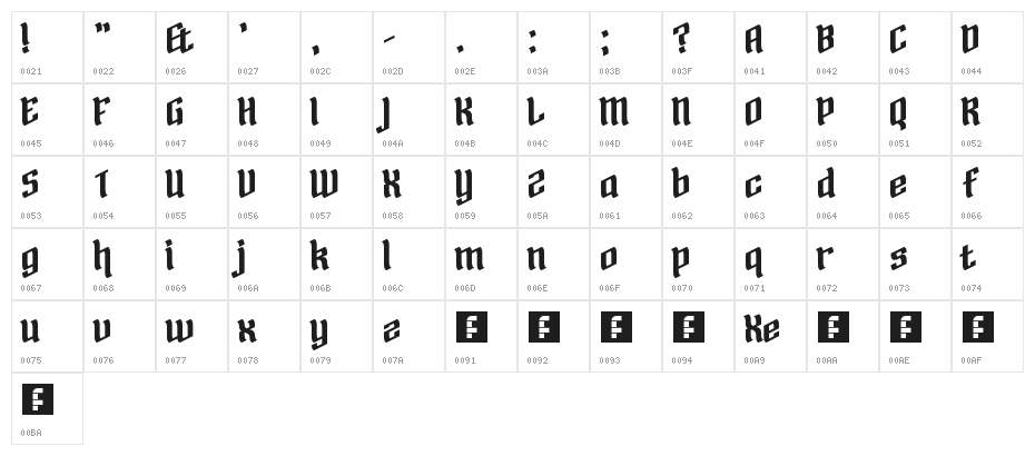 A Stroke of Geneus1 Regular Character Map