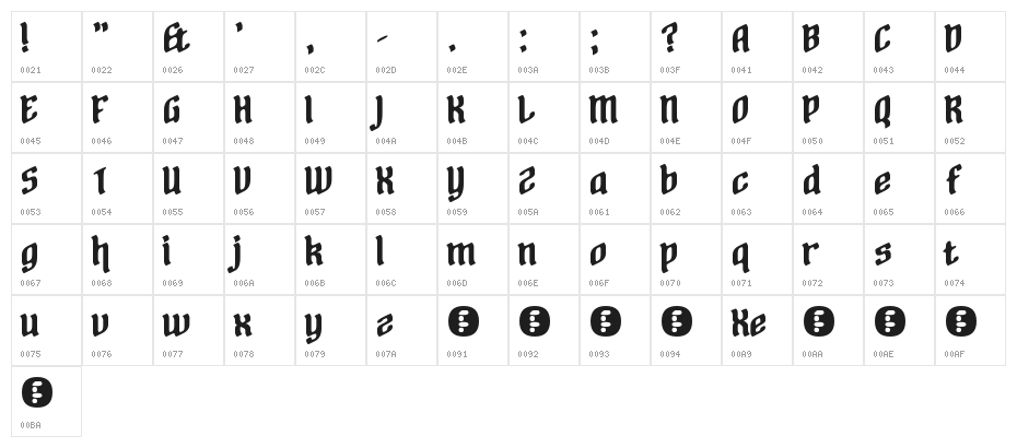 A Stroke of Geneus2 Character Map