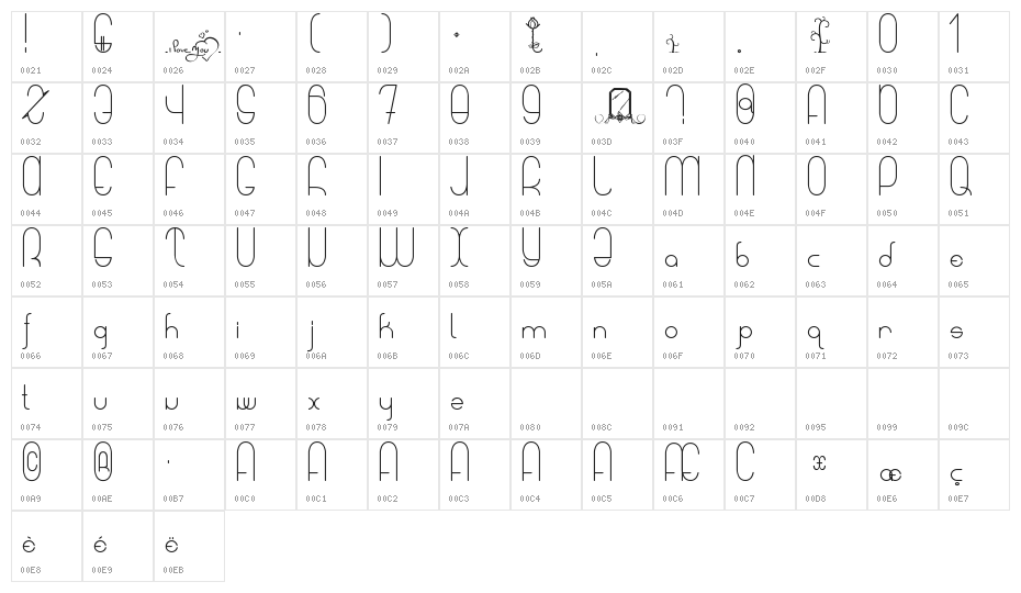 A Sweet Melody My Lady Character Map