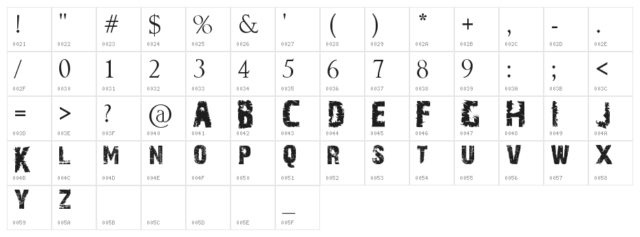 A Trip To Hell And Back Character Map